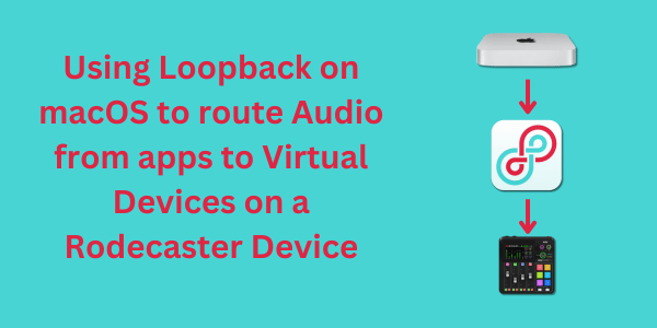 Using Loopback on macOS to Route Audio from Apps to Virtual Devices on a RØDECaster Device